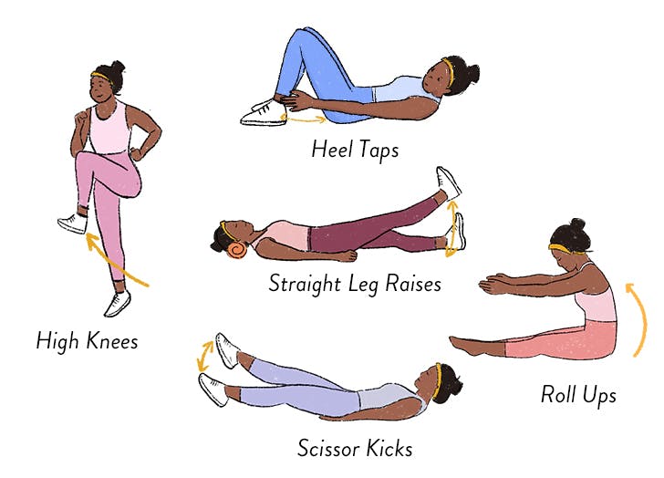 The best core exercises to improve posture and enhance balance